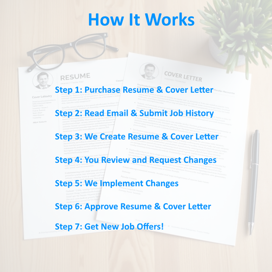 Complete Professional Resume & Cover Letter